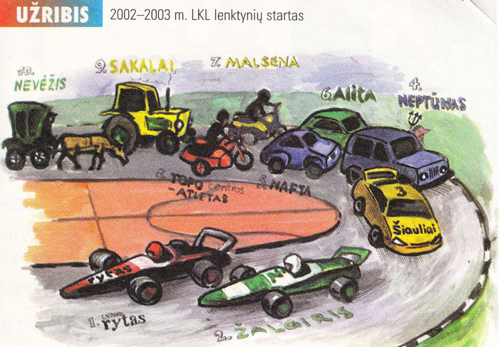 Prieš 2002-2003 m. sezono startą "Šiaulių" komanda įvardinama kaip trečioji LKL komanda
